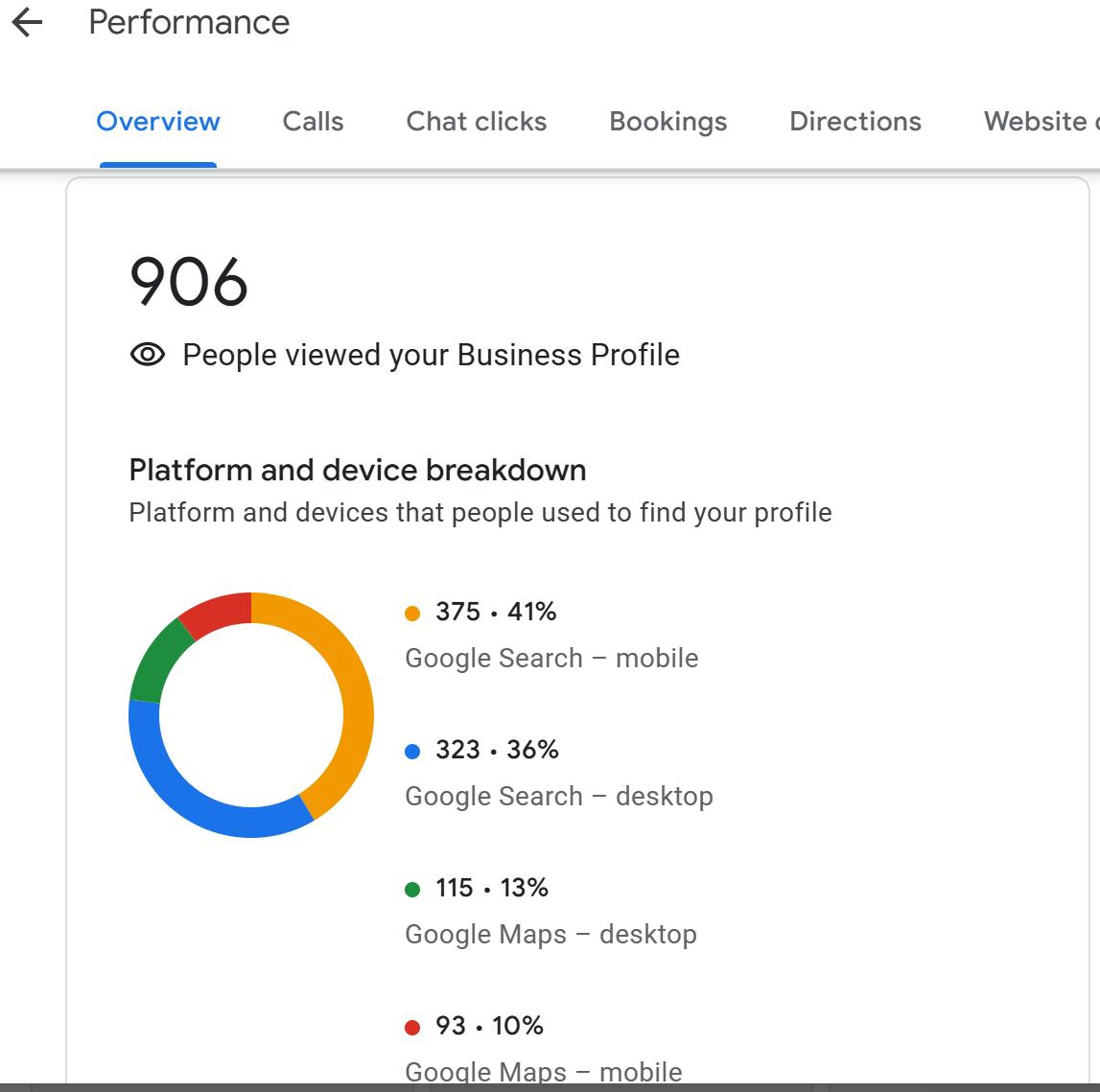 611702257 891789090469729 1916050864591429854 n